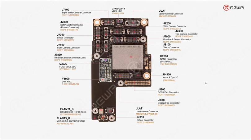 iPhone 11 Pro Motherboard Chips Distribution